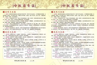 中医养生
