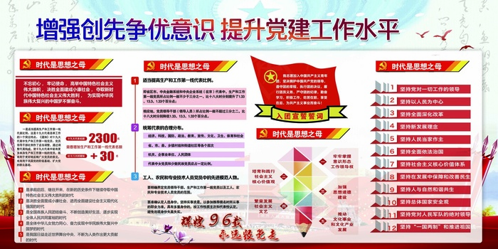 增强创先争优意识提升党建工作水平展...(7087X3543(DPI:150))psd模版下载