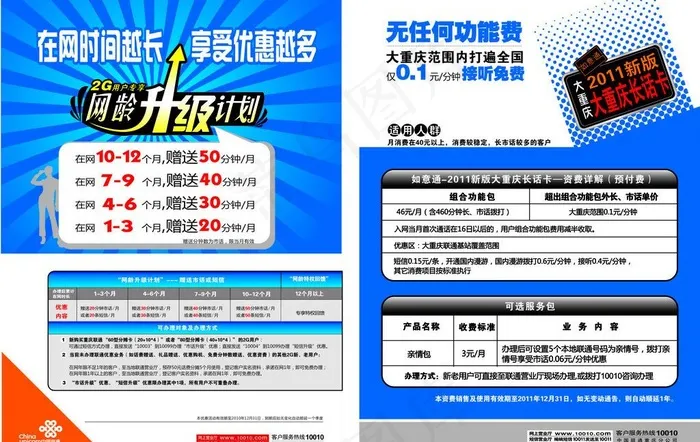 联通长话卡dm单图片cdr矢量模版下载