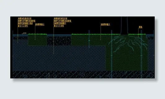 地面铺装间植草及树池剖面图片
