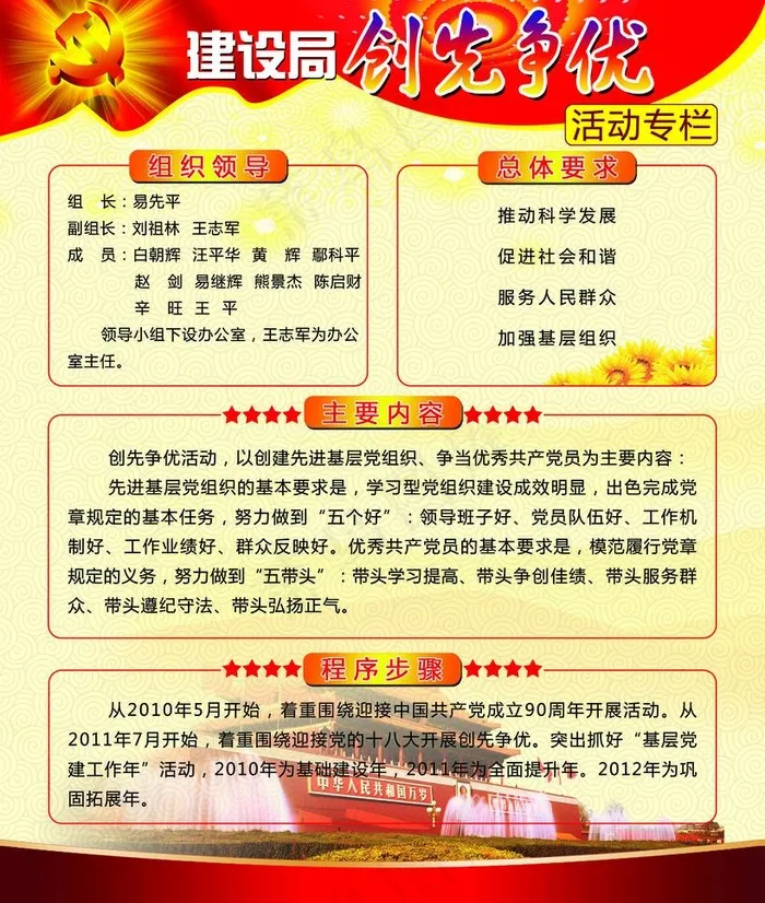 创先争优公示栏展板图片(3150X3937(DPI:100))psd模版下载