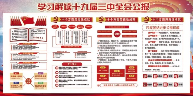 解读十九大三中全会公报宣传展板设计
