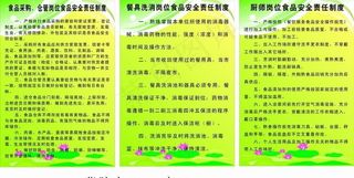 小学食堂制度牌图片