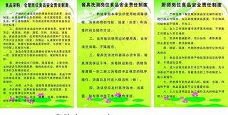 小学食堂制度牌图片