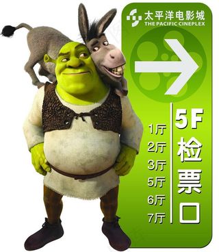 检票口指示板图片