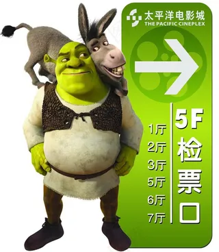 检票口指示板图片