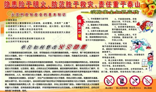 消防安全知识宣传展板图片 消防安全知识宣传展板图片