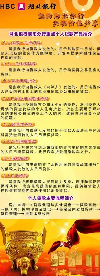 银行易拉宝图片cdr矢量模版下载
