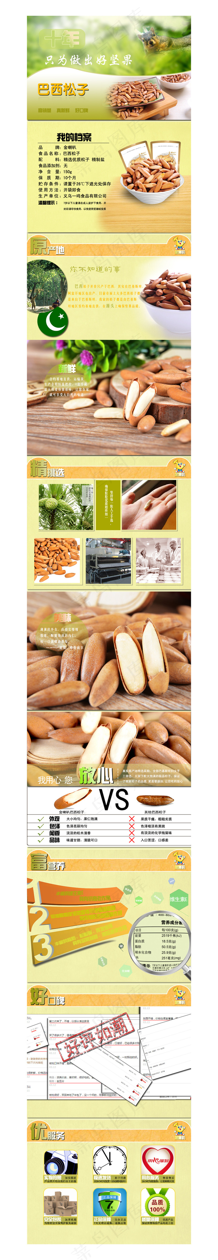 淘宝网店干果松子详情页模板设计