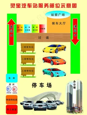 汽车站服务示意图图片