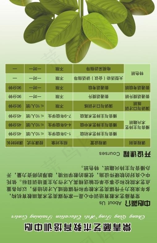 常青培训中心图片cdr矢量模版下载