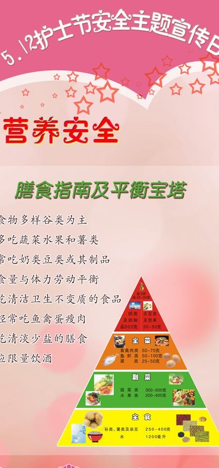 易拉宝 营养安全图片(3150X7087(DPI:100))psd模版下载