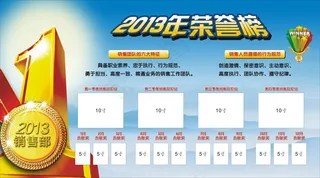 荣誉榜企业文化展板