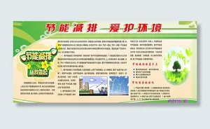 节能减排图片