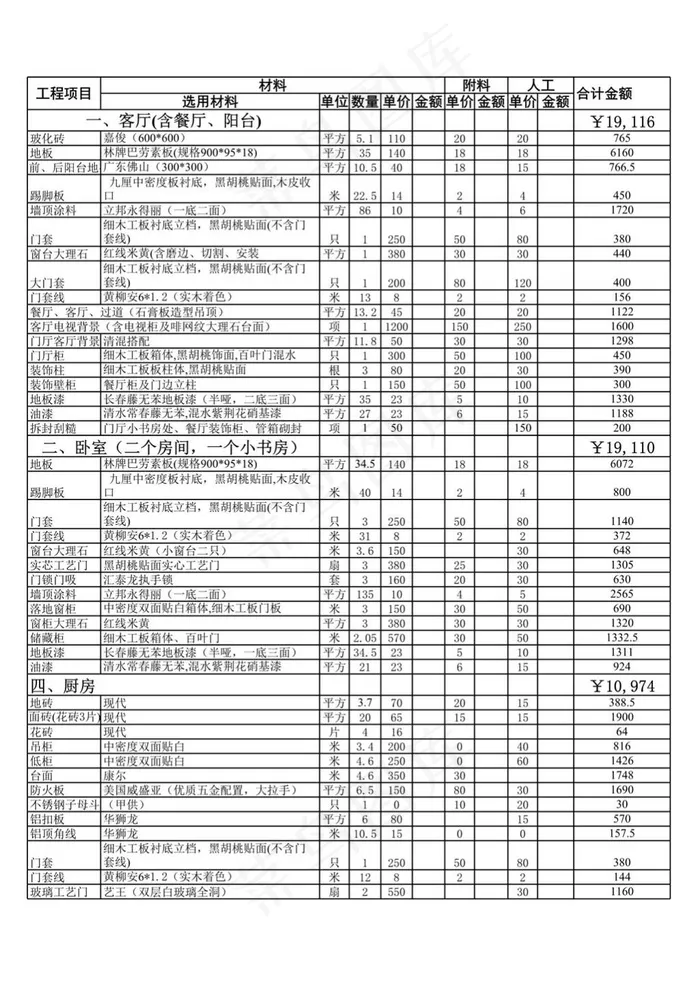 家装预算之装修报价单