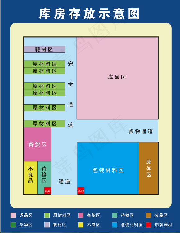 库房存放示意图矢量ai矢量模版下载