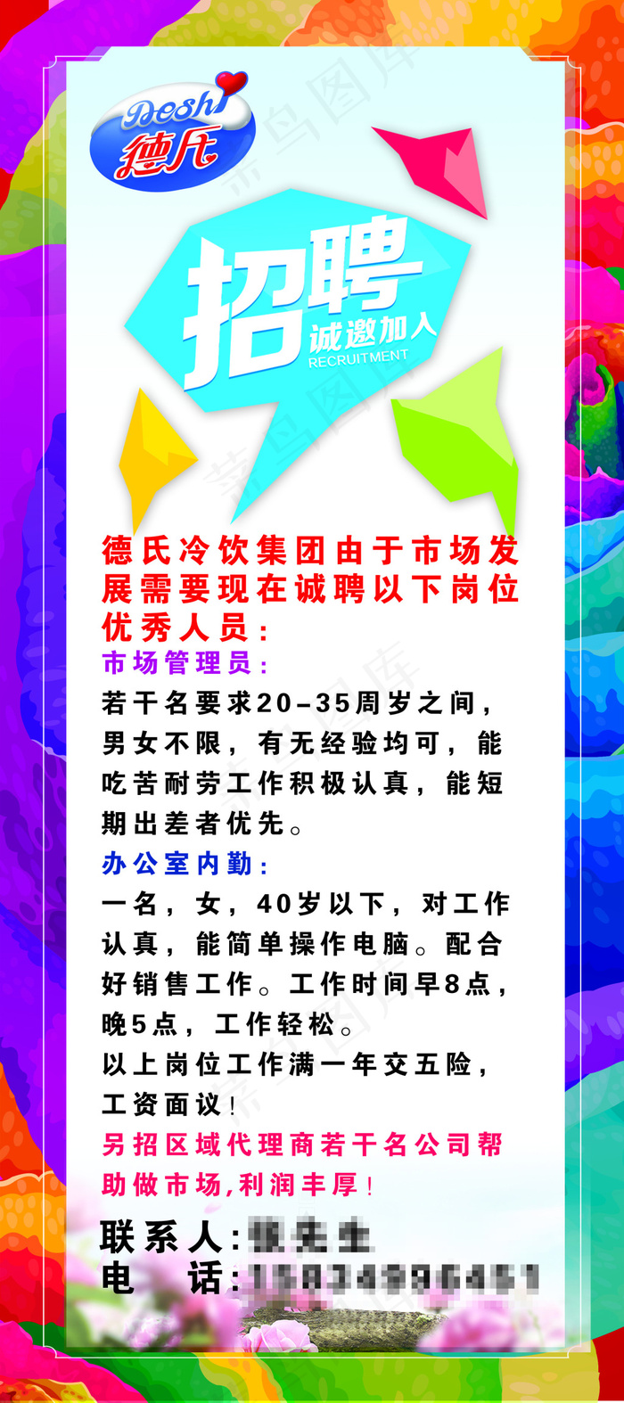 招聘展架(2268X5102(DPI:72))psd模版下载