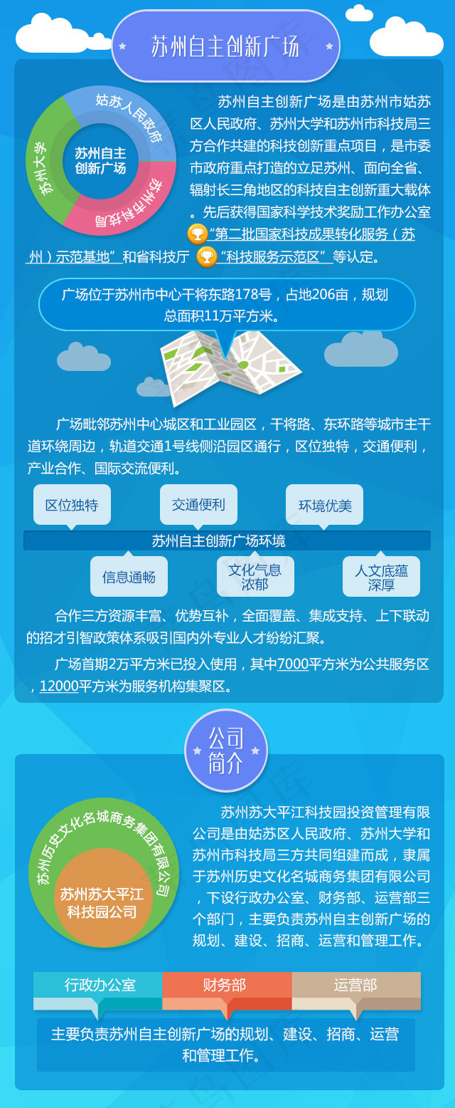 微信推送企业宣传psd模版下载