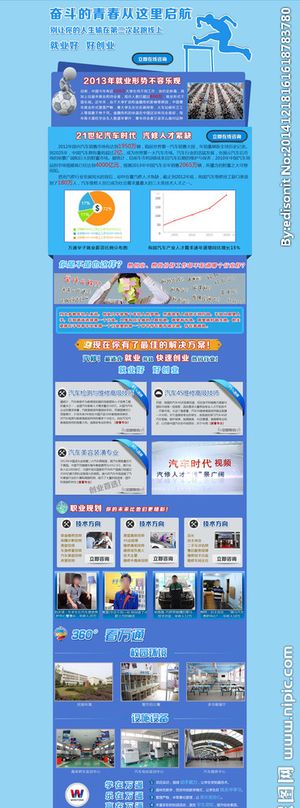 青年创就业网页专题图片