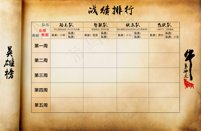 表格设计模版(5000X3283(DPI:149))psd模版下载