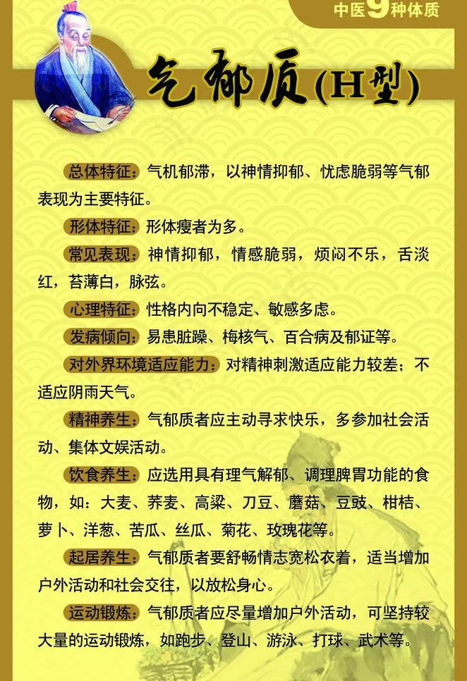 中医药文化图片psd模版下载
