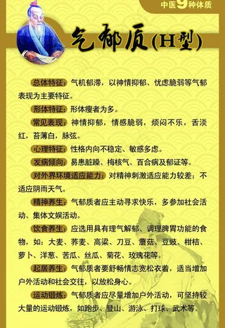 中医药文化图片