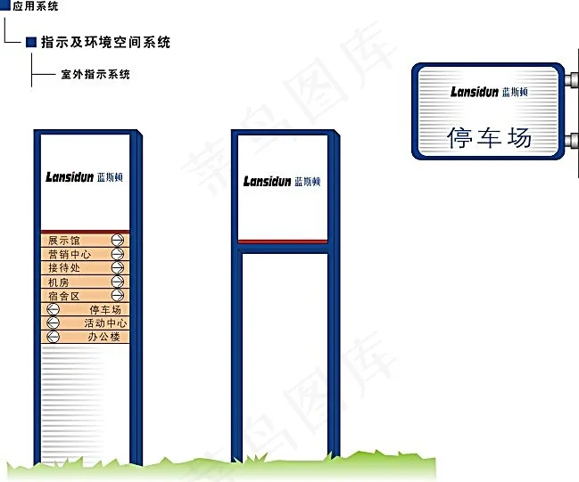 蓝斯顿导视牌详图图片cdr矢量模版下载
