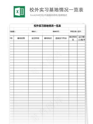 校外实习基地情况一览表