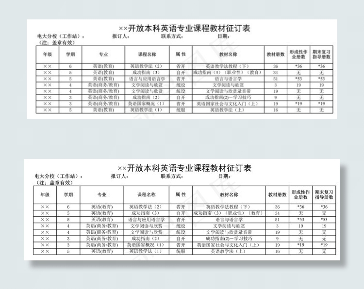 开放本科英语专业课程教材征订表