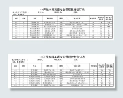 开放本科英语专业课程教材征订表
