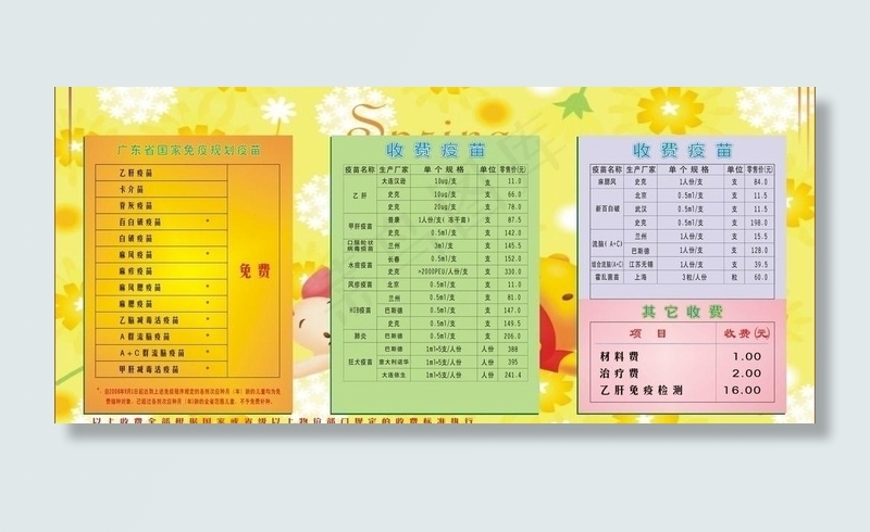 收费公示图片