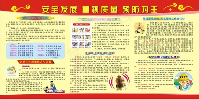 安全发展重视质量宣传栏矢量素材cd...