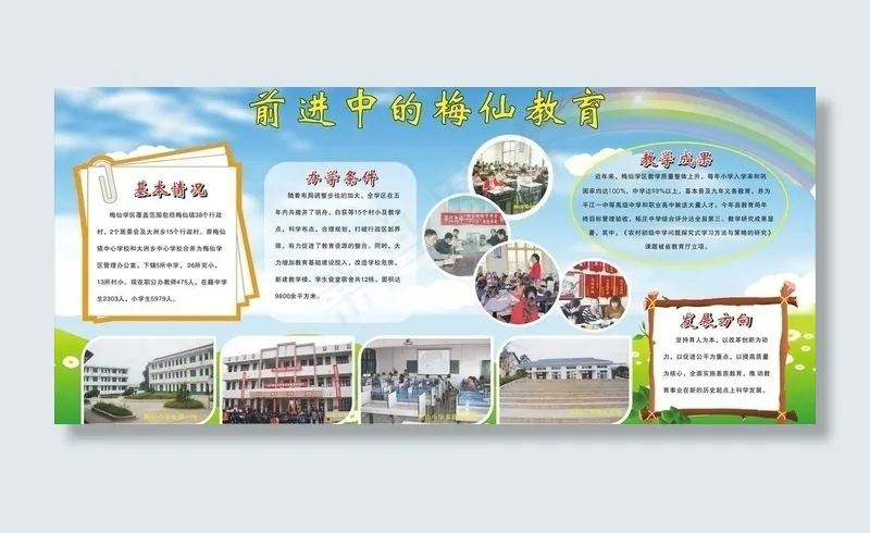 宣传栏 展版图片cdr矢量模版下载