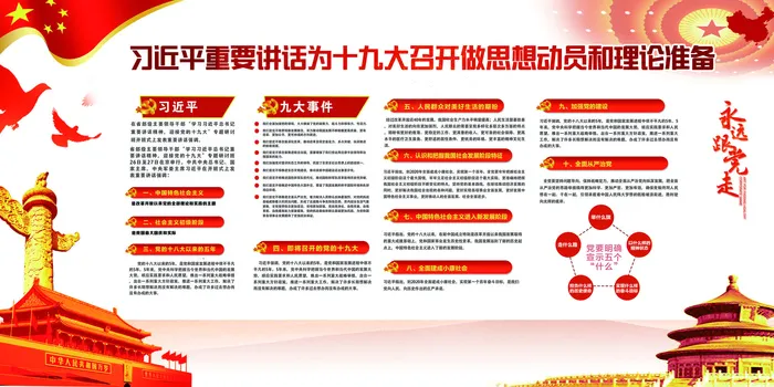 喜迎十九大党建精品展板psd模版下载