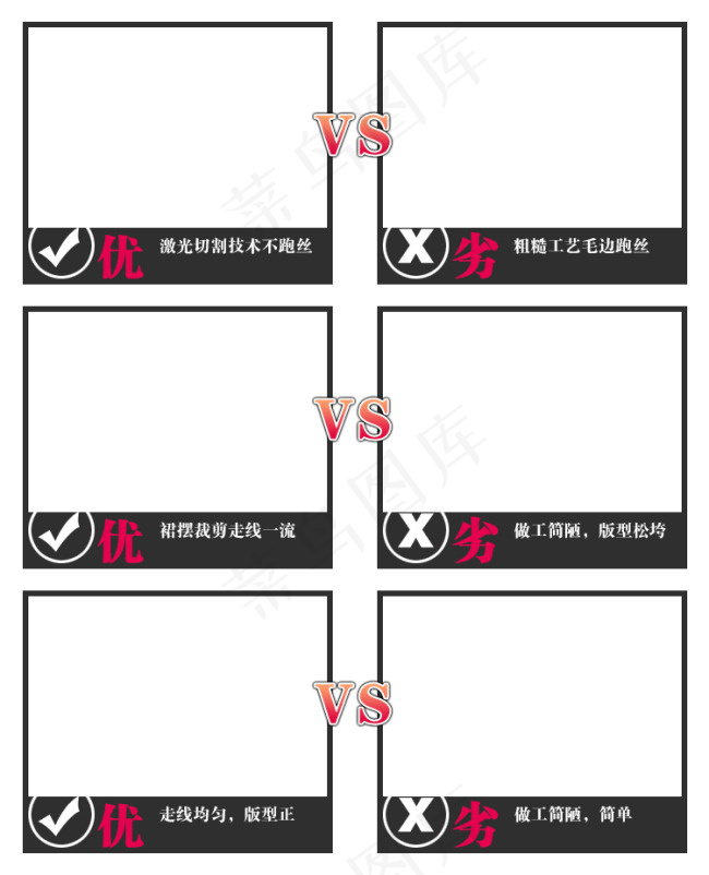 淘宝细节模板优劣对比psd模版下载