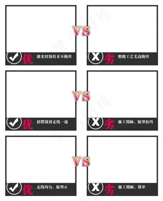 淘宝细节模板优劣对比