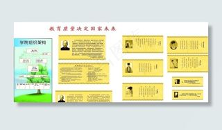伟人名人展板图片