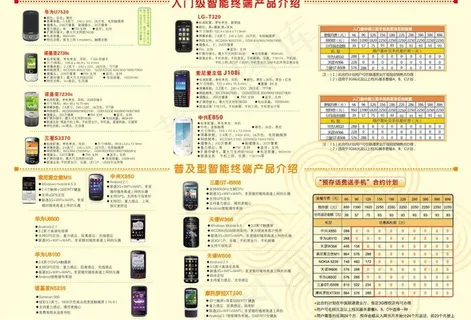 联通三折页图片 联通三折页图片