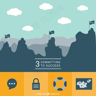 提交成功的信息图表