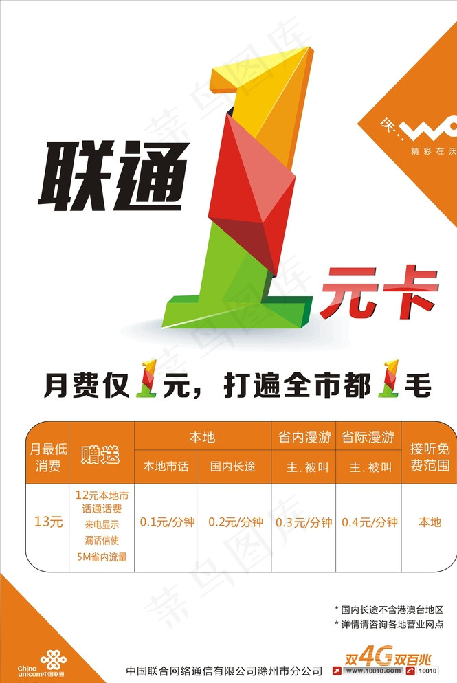 联通1元卡图片cdr矢量模版下载
