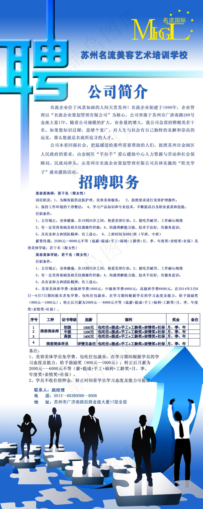 招聘信息psd模版下载
