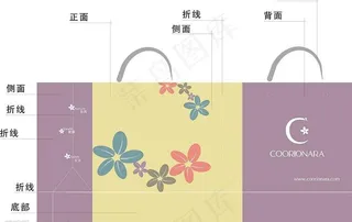 韓国化妆品手提袋设计矢量cdr图片