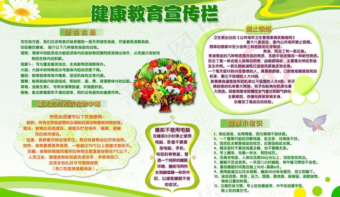 健康教育宣传栏图片(3760X2402(DPI:50))psd模版下载