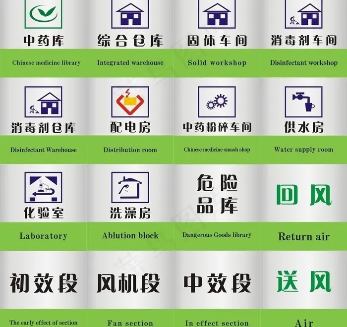 指示牌图片cdr矢量模版下载
