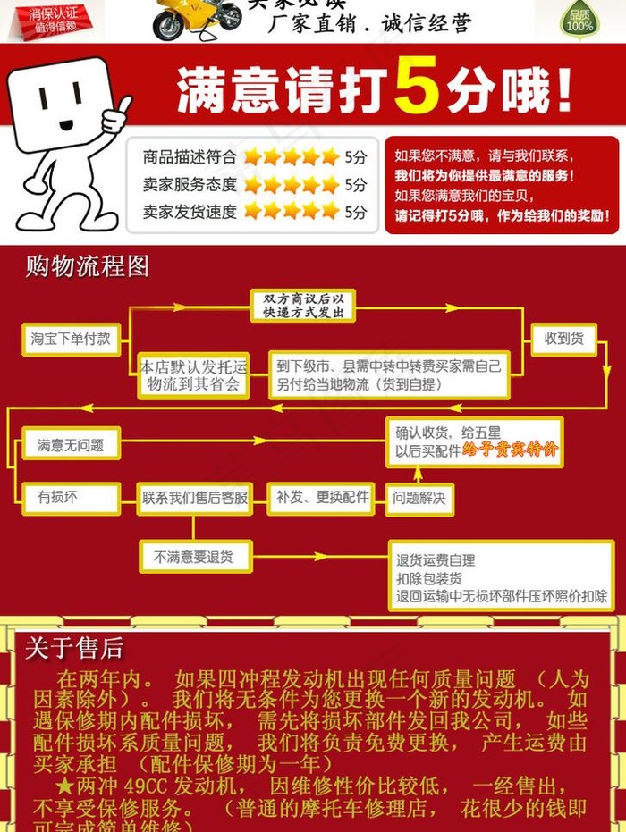 买家必读图片psd模版下载