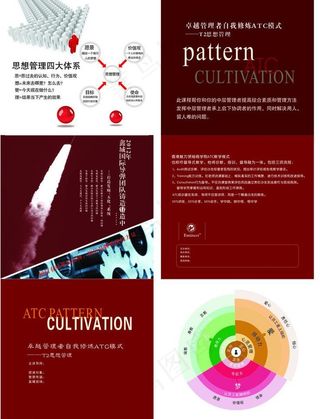 经营管理培训三折页图片