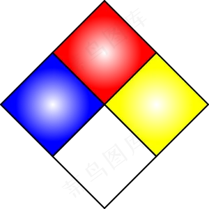 NFPA 704火钻夹艺术