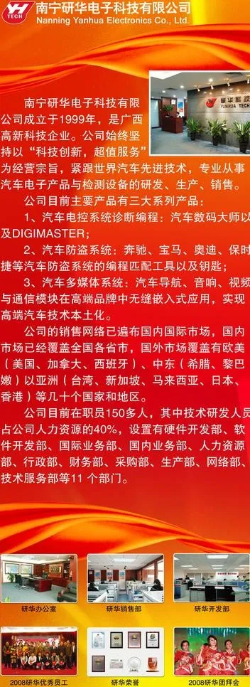 公司简介x展架图片(2268X5669(DPI:72))psd模版下载