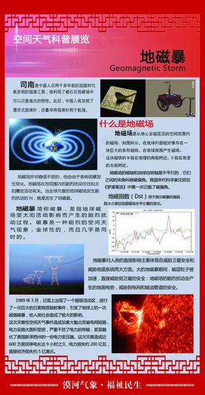 自然现象展板