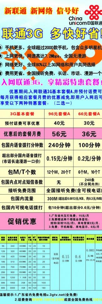 联通图片cdr矢量模版下载